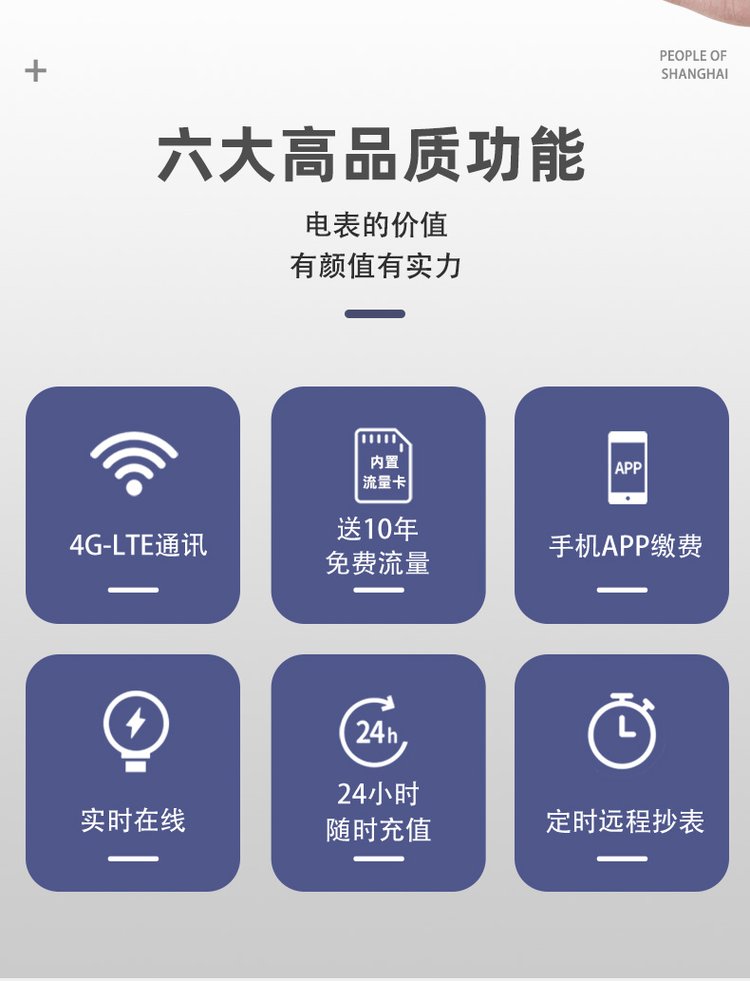 RS485单三相智能电表 电子式预付费电能表 低功耗(图5)