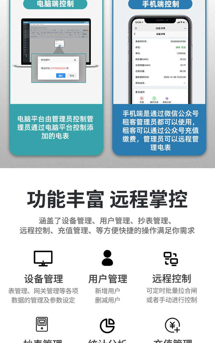 GPRS远程导轨电表 手机缴费智能电表出租房 220v(图8)
