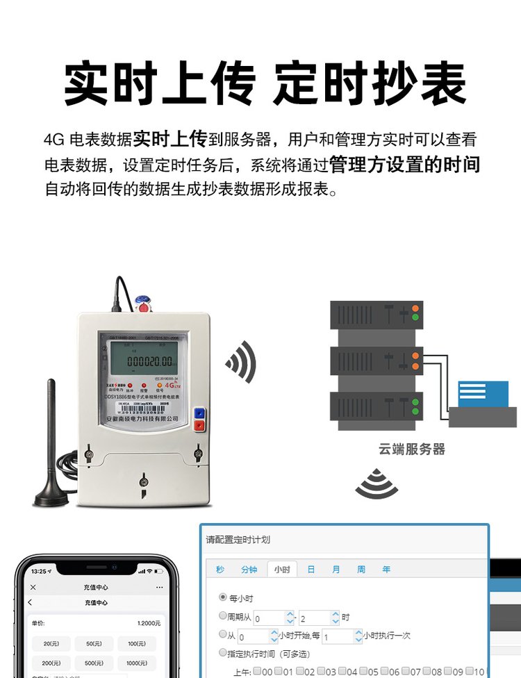 GPRS预付费扫码充值 4G三相远程智能电表(图8)