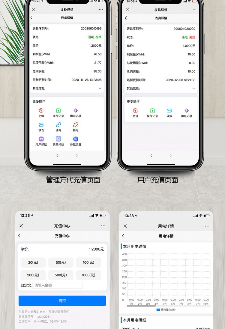 GPRS预付费扫码充值 4G三相远程智能电表(图9)