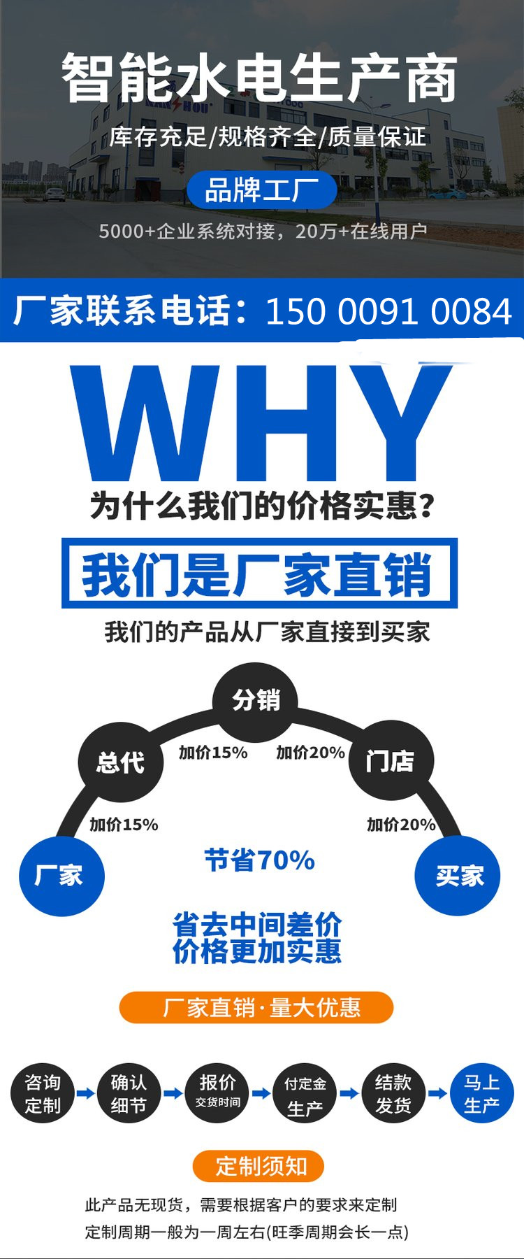 三相射频刷卡公用电表 预付费插卡电能表 出租房家用电度表(图1)