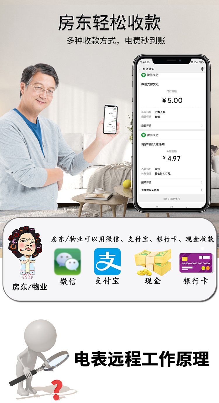 三相射频刷卡公用电表 预付费插卡电能表 出租房家用电度表(图3)