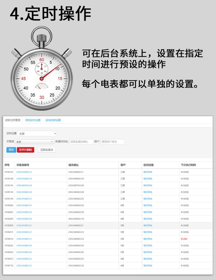 三相射频刷卡公用电表 预付费插卡电能表 出租房家用电度表(图11)