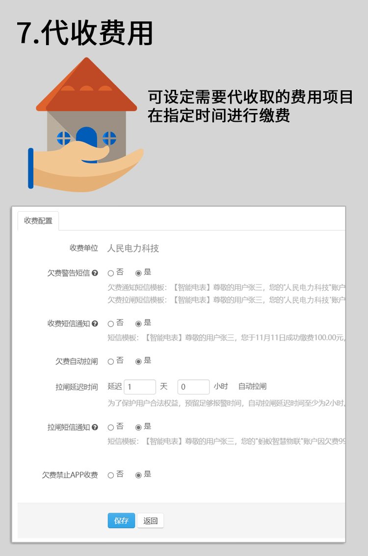 三相射频刷卡公用电表 预付费插卡电能表 出租房家用电度表(图14)